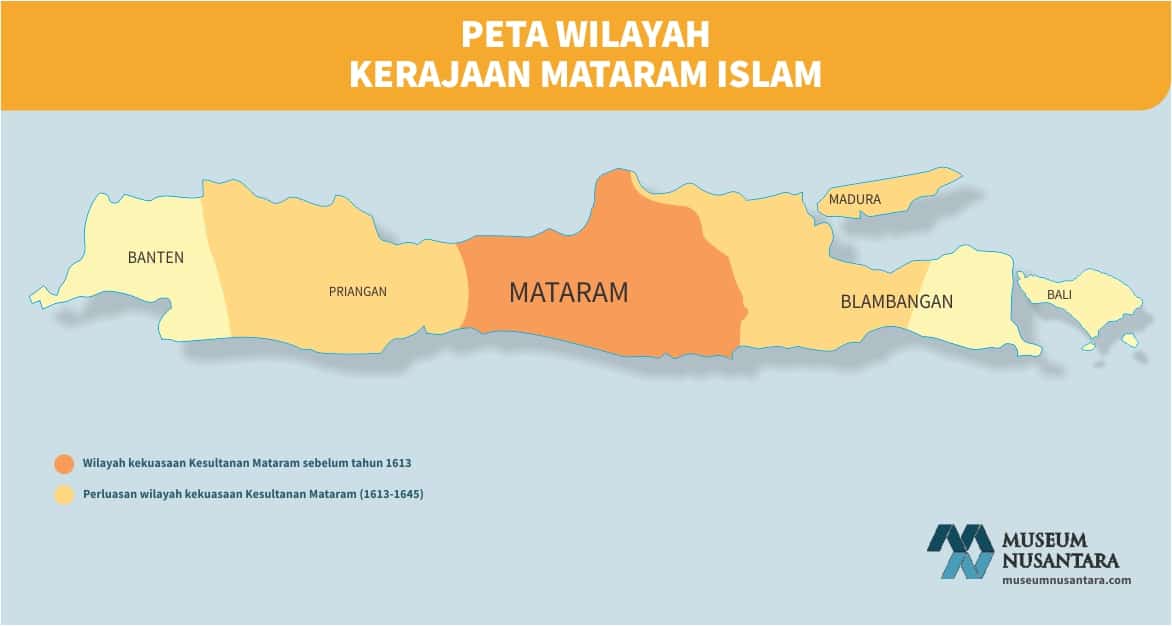 wilayah peta kerajaan mataram Islam, letak kerajaan mataram islam