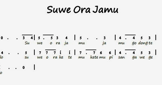 Not Pianika Suwe Ora Jamu